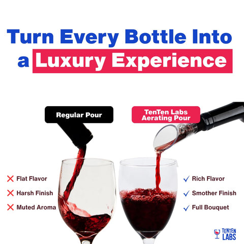 TenTen Labs aerador de vino diseño sommelier elegante para celebraciones