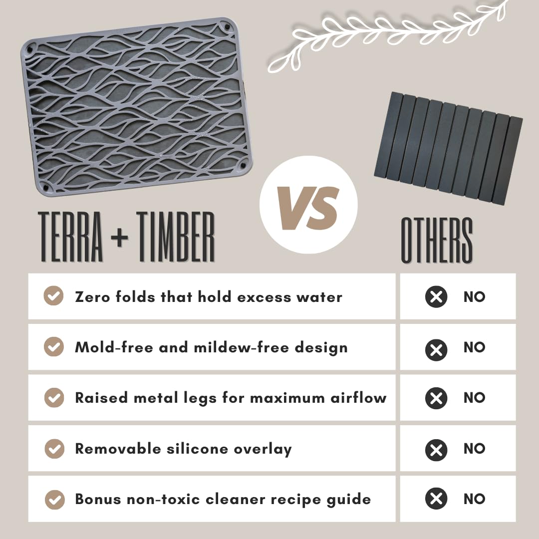 Terra + Timber secado rápido de utensilios y superficies sin olores.