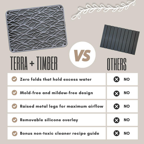 Terra + Timber secado rápido de utensilios y superficies sin olores.