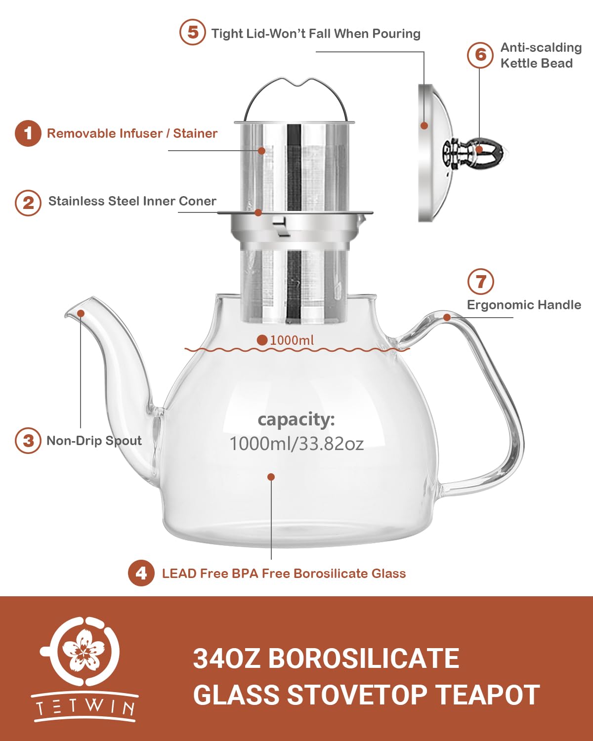 Vidrio borosilicato resistente de TETWIN para preparar té con claridad