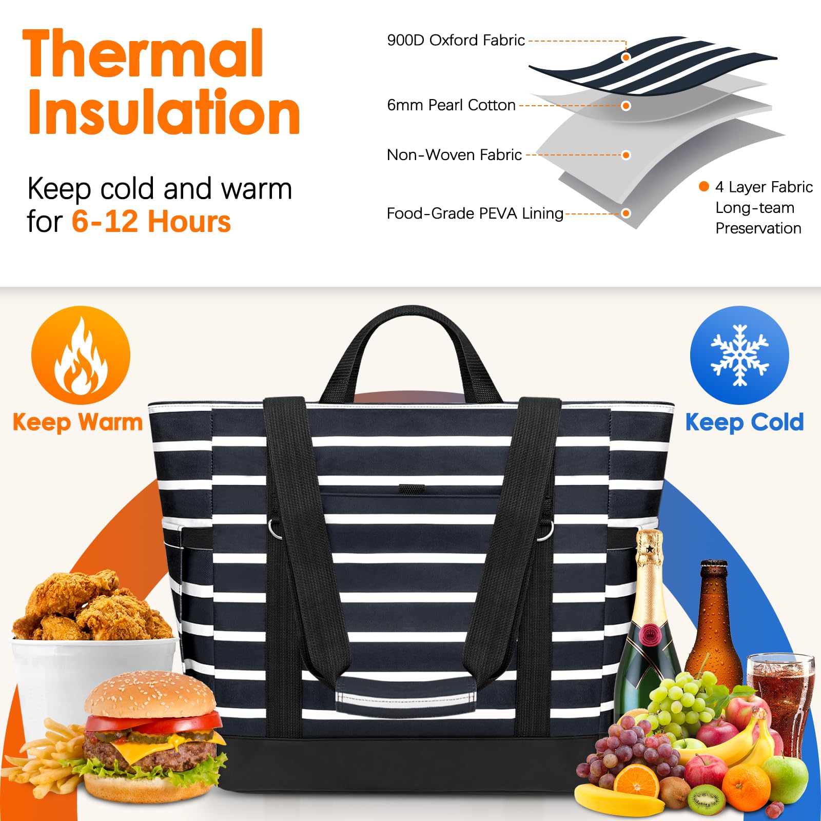 TEUEN bolsa interior a prueba de fugas para conservar alimentos con seguridad.