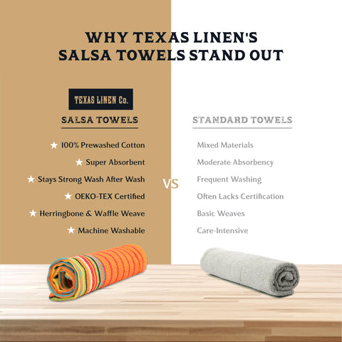 Toallas TEXAS LINEN CO sin-pelusa para limpieza sin residuos