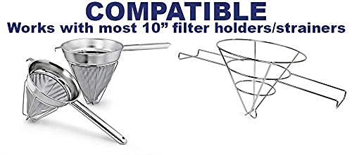 TezPak pack de filtros comerciales para cocinas de restaurantes y cafeterías.