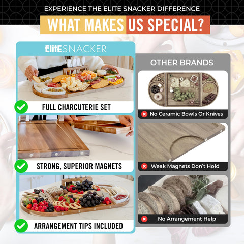 The Elite Snacker platos cerámicos blancos para porciones elegantes