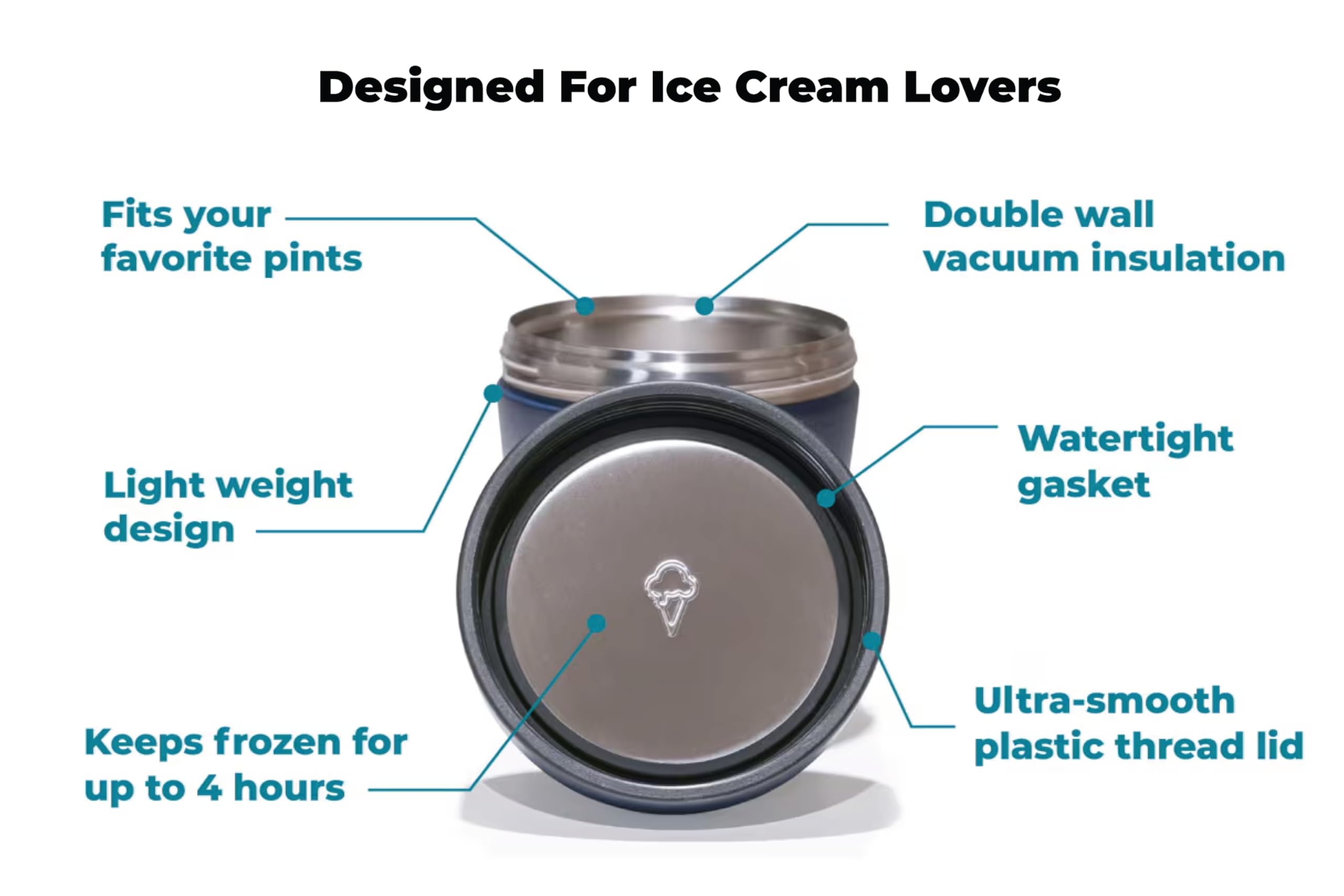 The Ice Cream Canteen es compatible con cualquier pinta de helado para viajar.