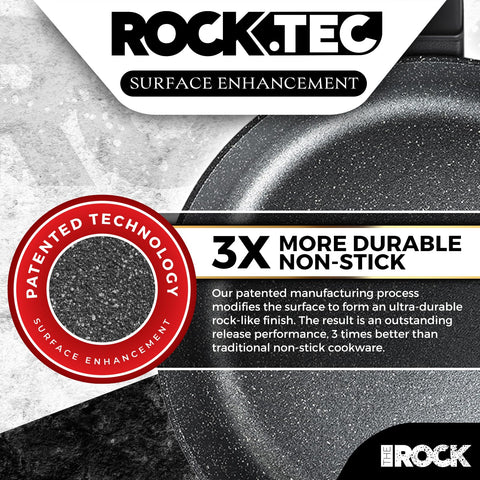 THE ROCK SOHO mango ergonómico para agarre cómodo durante la cocción diaria
