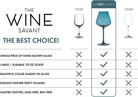 The Wine Savant copas navidad regalo, elegante cristal para mesa festiva.
