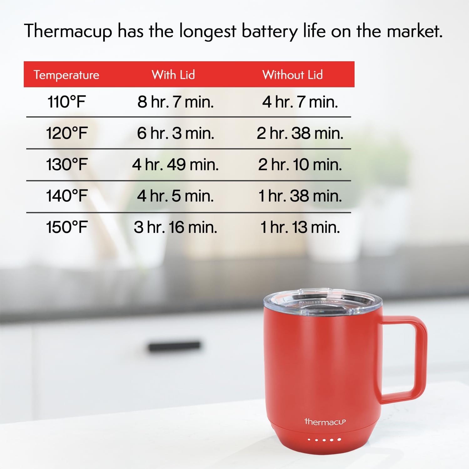 Thermacup Mega: diseño cerámico negro medianoche de aspecto premium