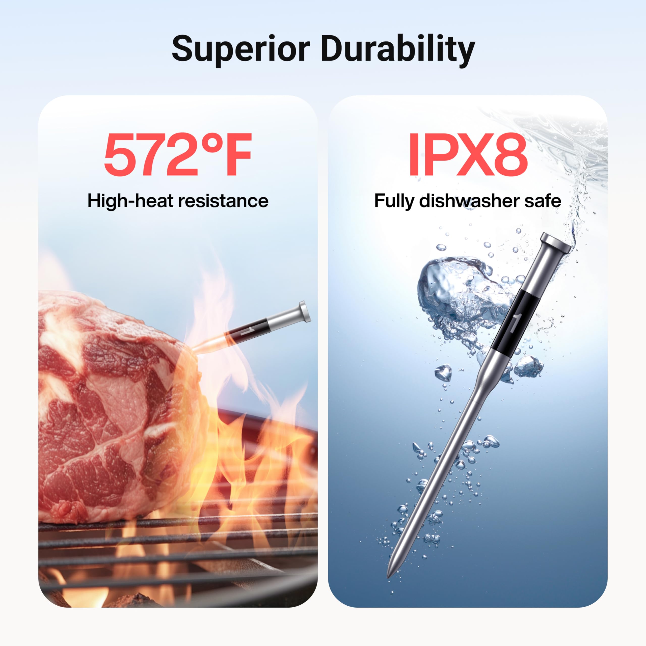 Base ThermoMaven IPX8 facilita limpieza rápida tras la cocción