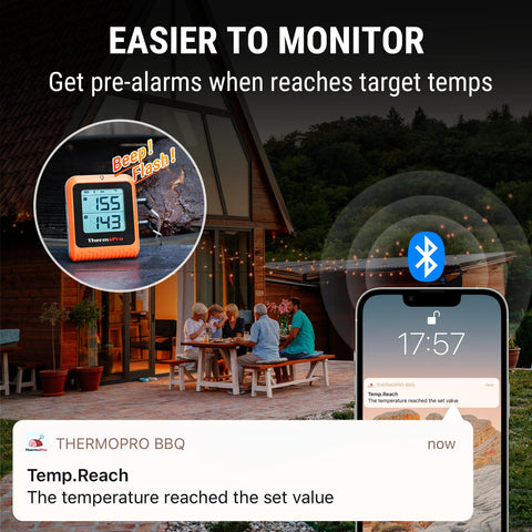 Alertas de temperatura ThermoPro para avisos oportunos