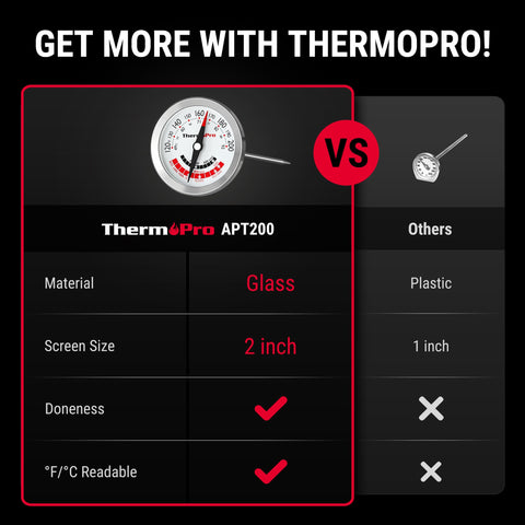ThermoPro APT200, sonda de 5,1 pulgadas para cocción uniforme