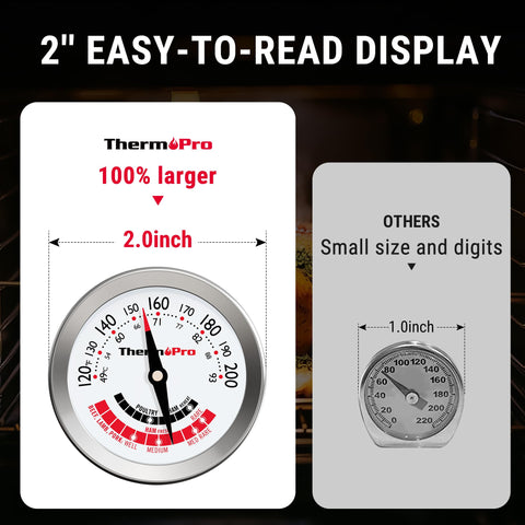 ThermoPro APT200, tapa de seguridad protege la sonda al cocinar