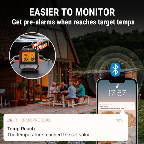 ThermoPro pantalla clara muestra temperaturas objetivo y actuales al instante.