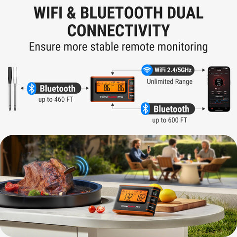 Sondas ThermoPro de alta precisión y resistencia.