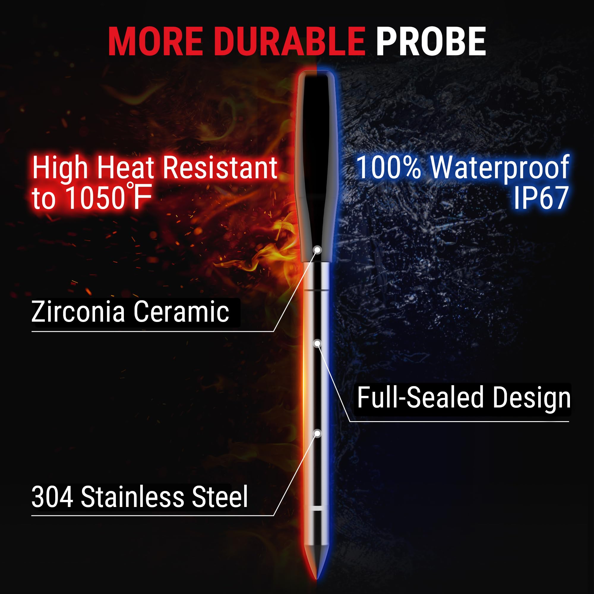 ThermoPro Temp Spike configuración sin cuenta para usar al instante