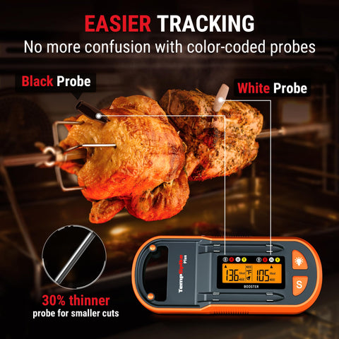 Sondas IP67 impermeables para uso continuo en parrilla