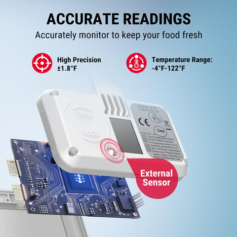 Termómetro ThermoPro con registro de temperatura máx/min
