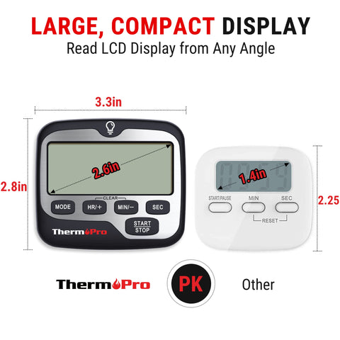 ThermoPro TM01 base magnética y soporte estable para escritorio.
