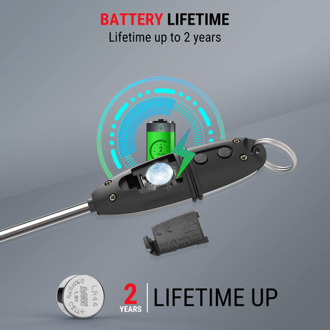 ThermoPro TP02S tapa protege la punta de la sonda.