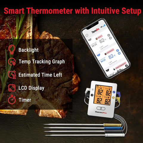 ThermoPro TP25 alarma de temperatura para tiempos precisos de cocinado