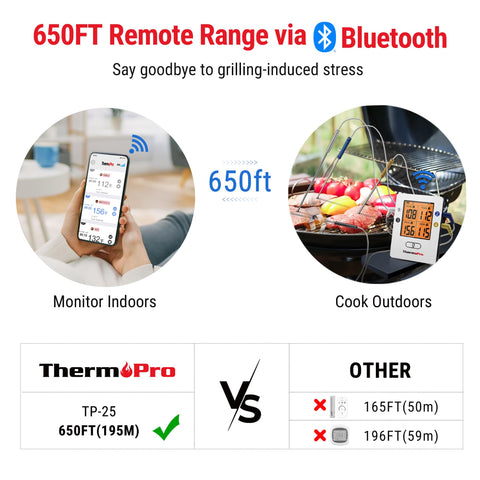 ThermoPro TP25 con Bluetooth 5.0 para conexión estable durante la cocción