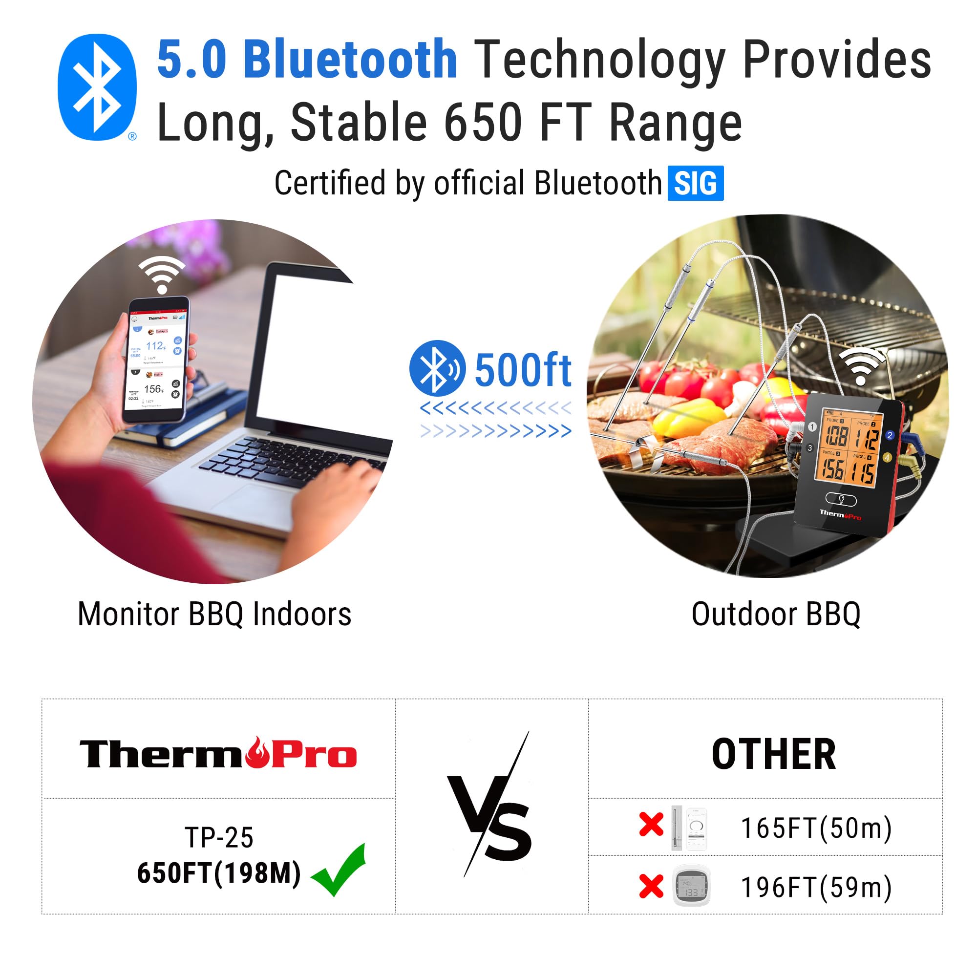 ThermoPro TP25 cuatro sondas de colores para múltiples carnes
