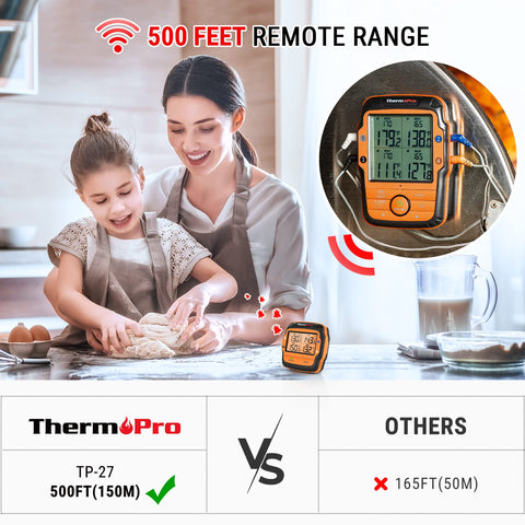 ThermoPro TP27 sondas de acero inoxidable para precisión de cocción