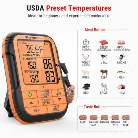 ThermoPro TP28 perfecto para barbacoa, ahumado y horneado.