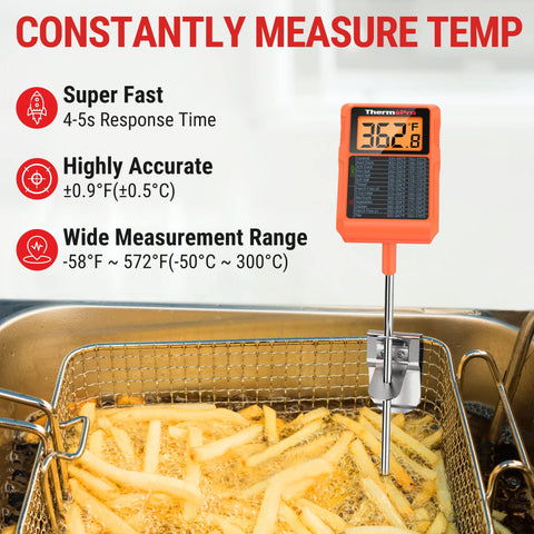 ThermoPro TP510 IPX5 resistente al agua para limpieza rápida