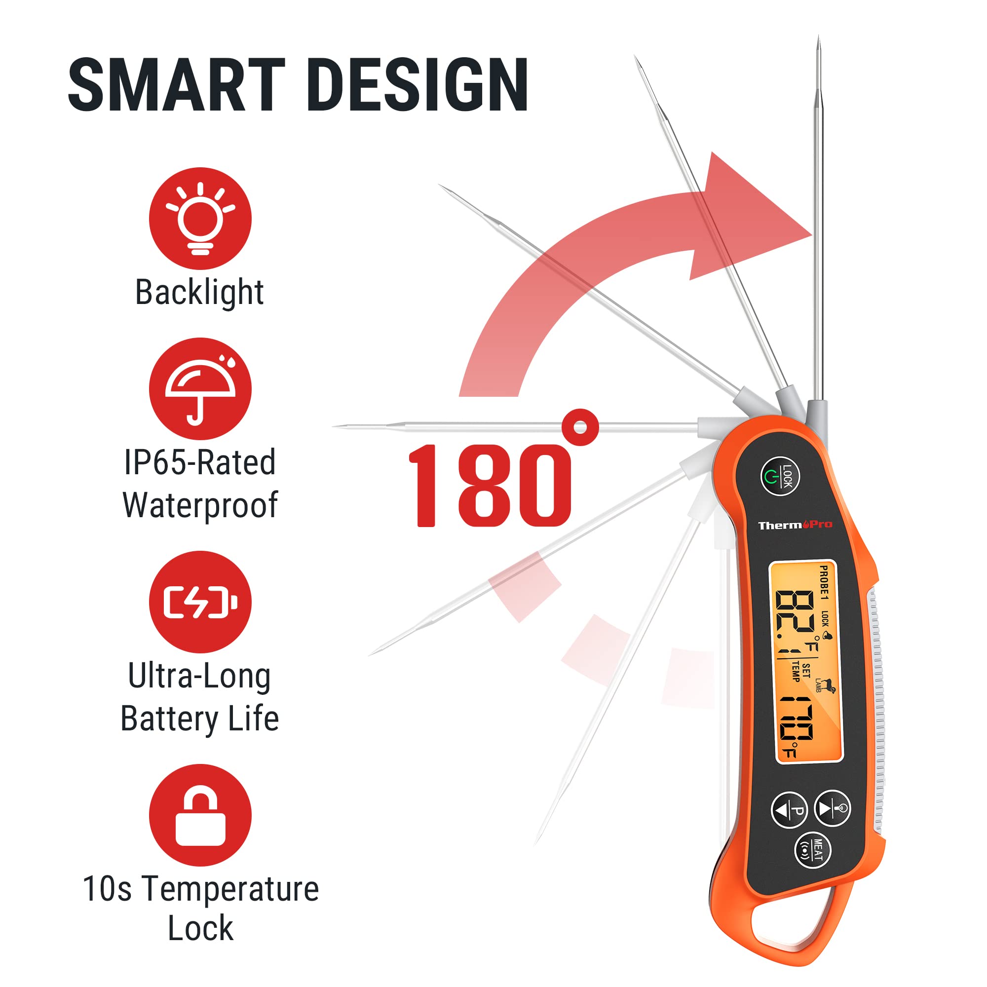 ThermoPro TP710 lectura rápida en 3-4 segundos para control preciso