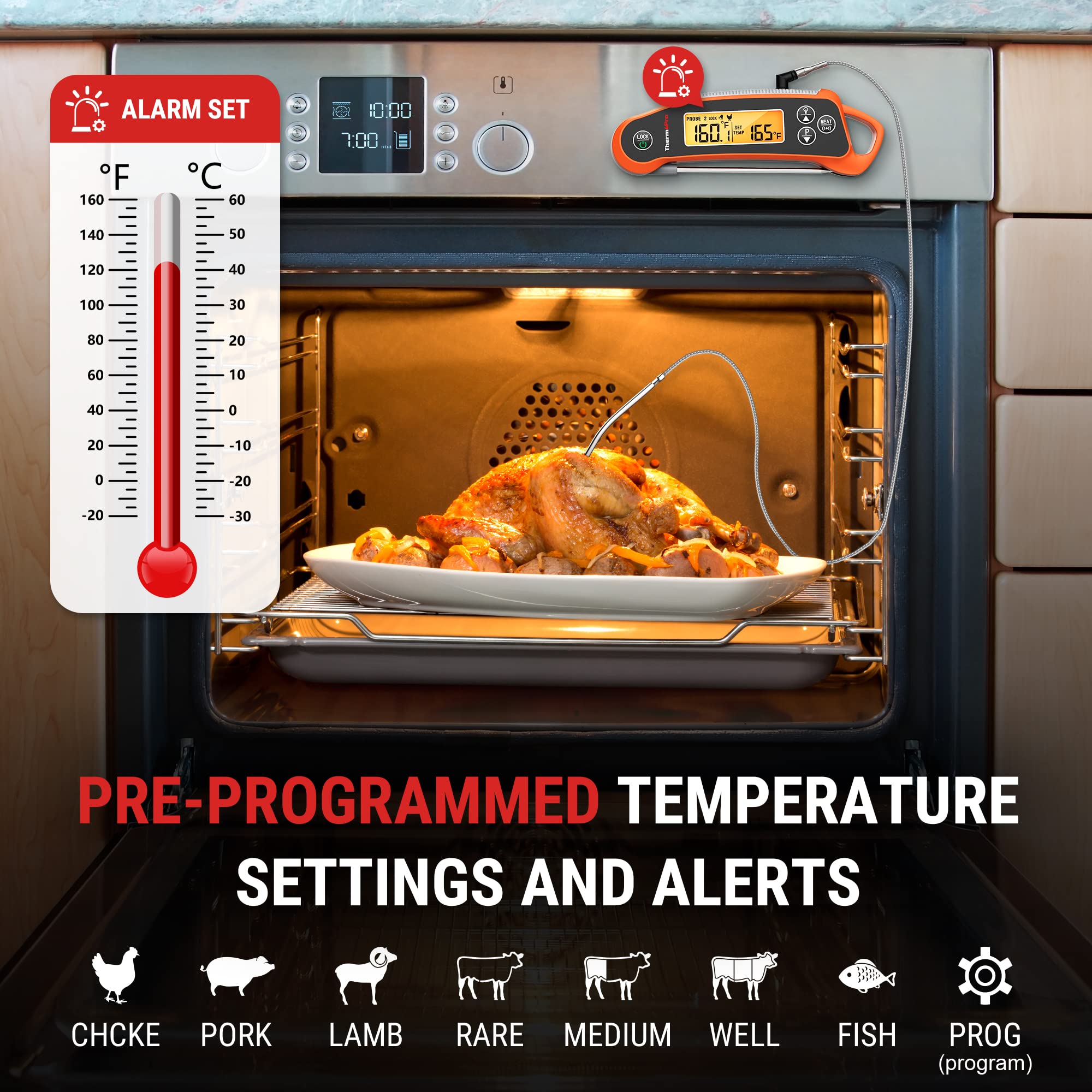 ThermoPro TP710 pantalla doble muestra temperatura objetivo y real