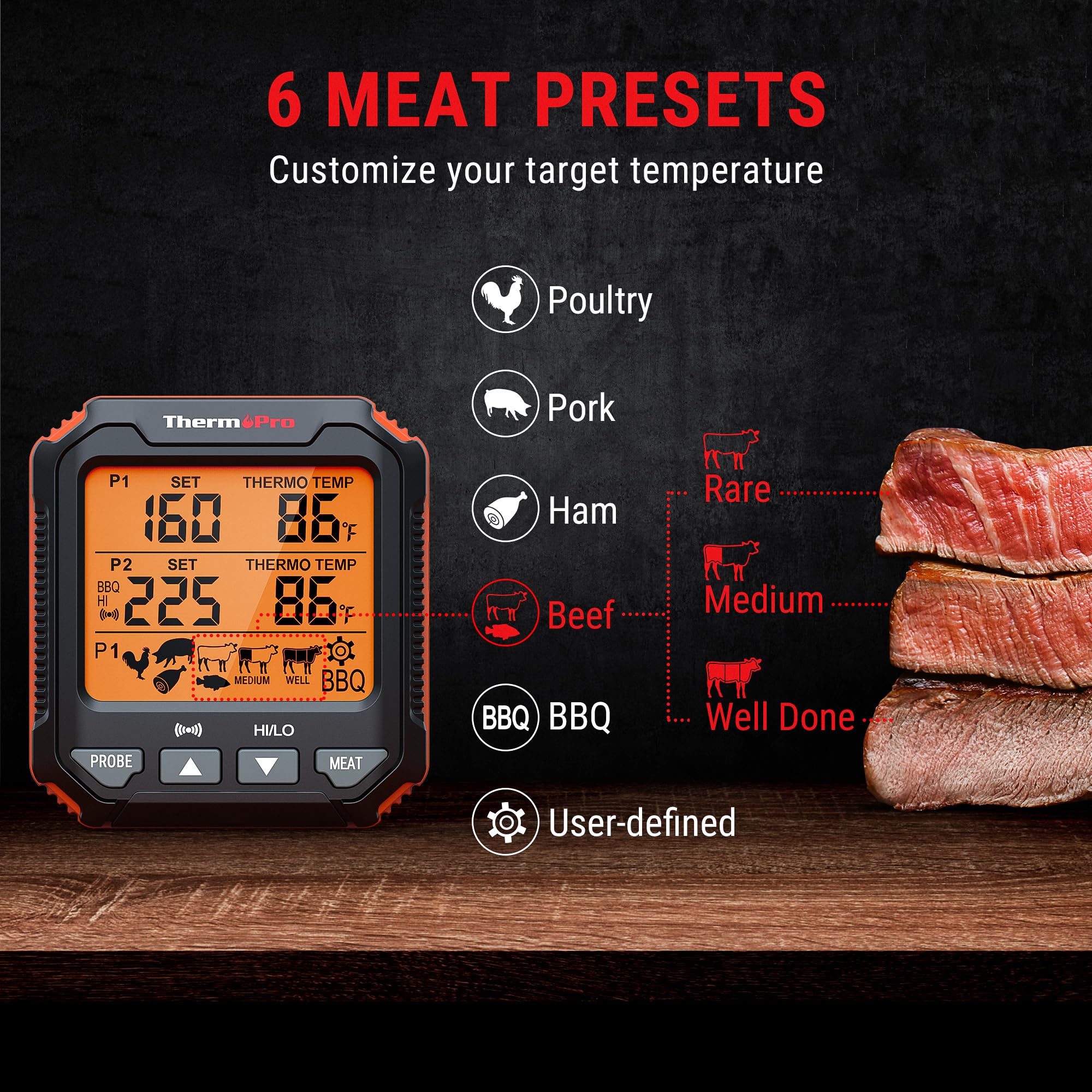 Termómetro de doble sonda ThermoPro TP717 para asados con precisión