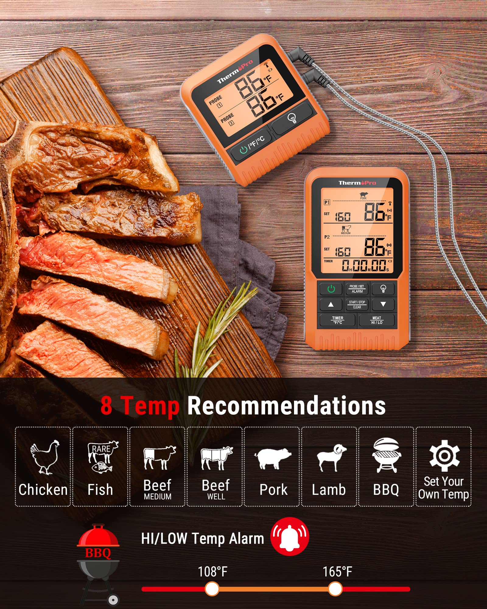 ThermoPro TP826 sondas dobles resistentes al calor para medidas fiables