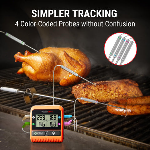 ThermoPro TP829, alertas inteligentes que notifican al alcanzar la temperatura objetivo.