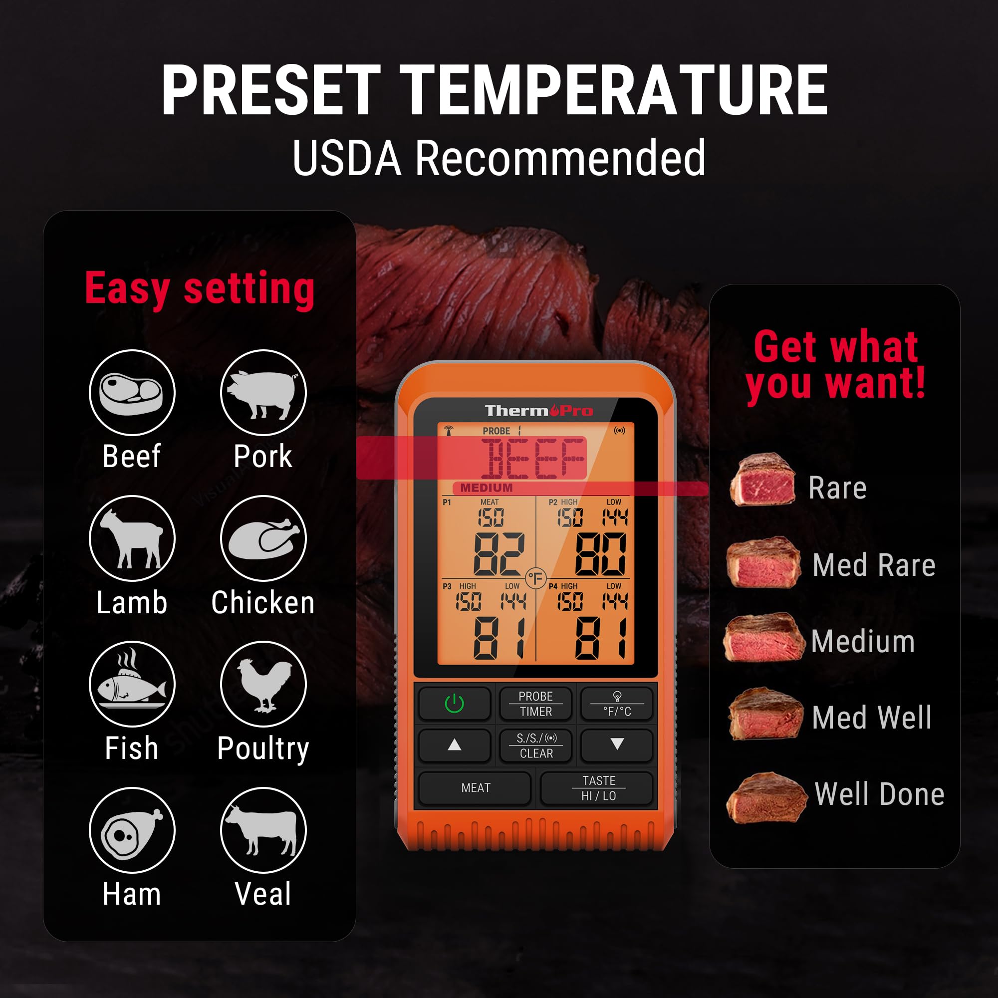 ThermoPro TP829, certificado NSF que garantiza seguridad y calidad alimentaria.