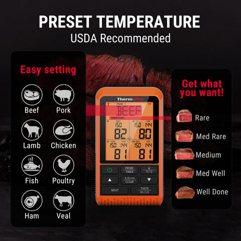 ThermoPro TP829, certificado NSF que garantiza seguridad y calidad alimentaria.