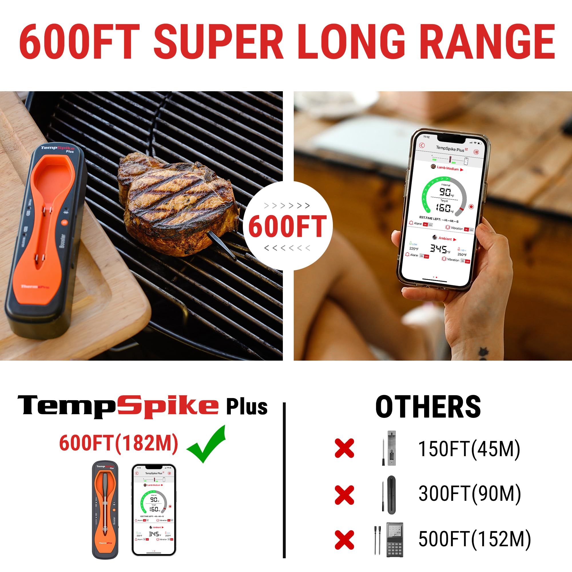 ThermoPro TP970 sonda sin cables facilita cocción versátil en parrilla u horno.