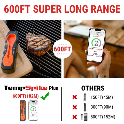 ThermoPro TP970 sonda sin cables facilita cocción versátil en parrilla u horno.
