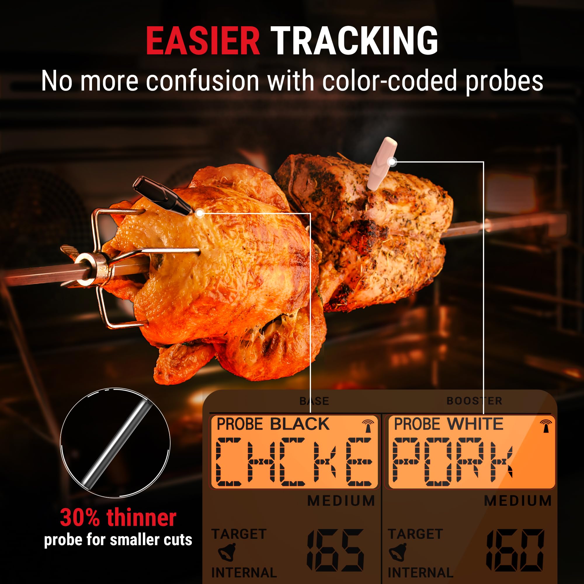 ThermoPro uso para asador giratorio con control preciso sin cables.