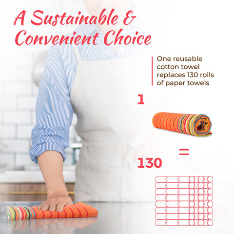 THREAD SPREAD toallas cocina con bucle para colgar, secado rápido.