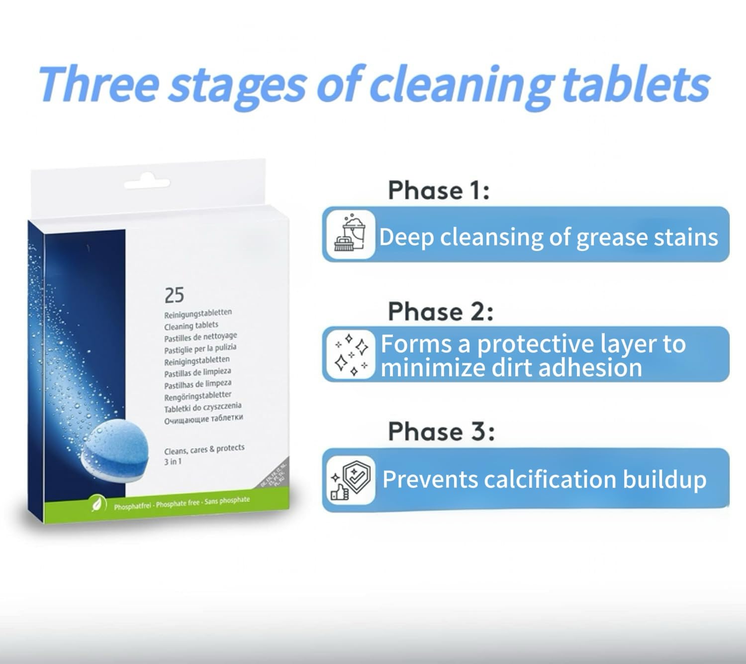 Close-up of limescale removal with Three-Phase Cleaning Tablets.
