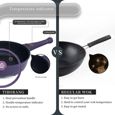 Mango desmontable de TIBORANG para facilitar limpieza y almacenamiento.