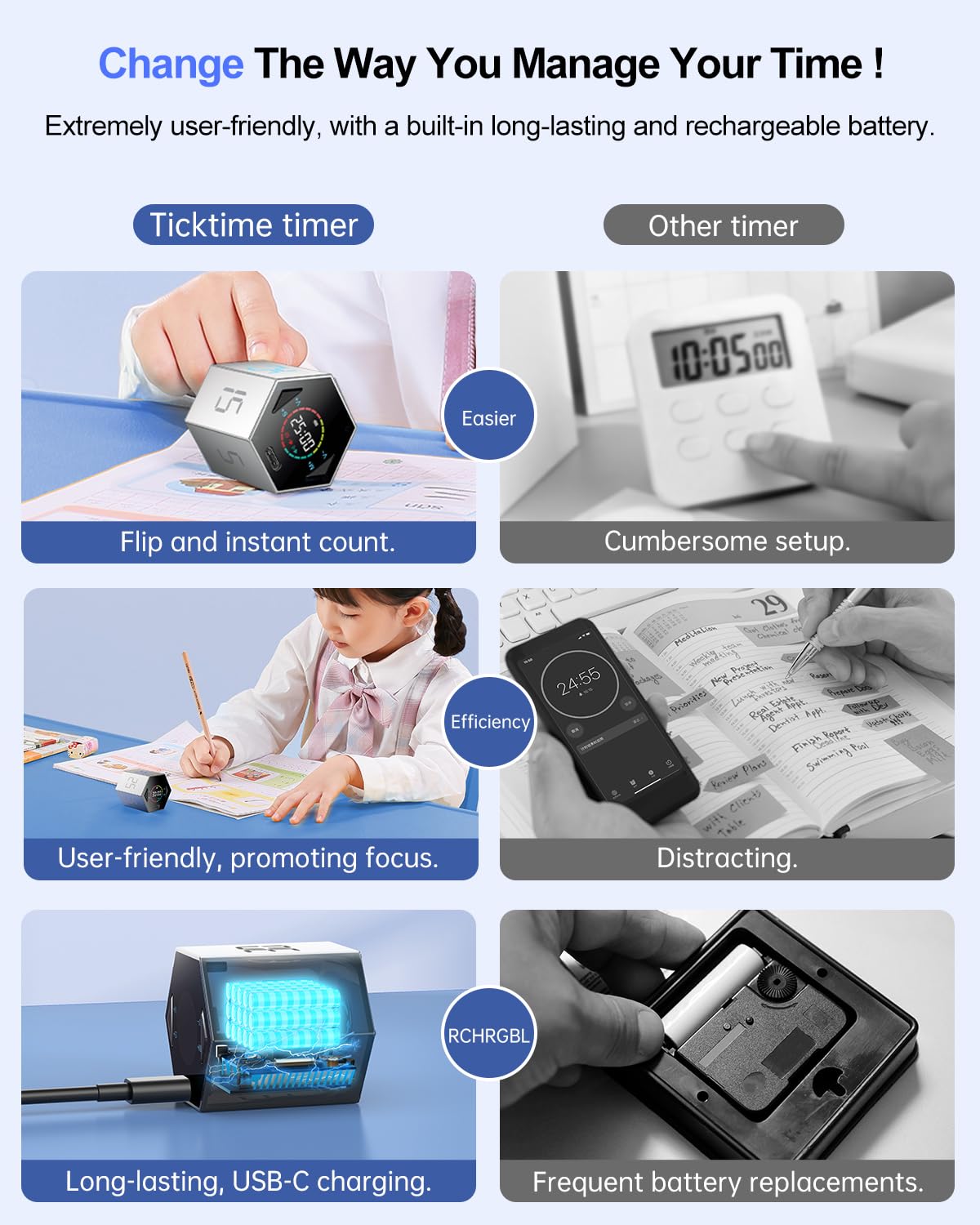 Ticktime cubo Pomodoro base magnética para fijarlo en superficies metálicas