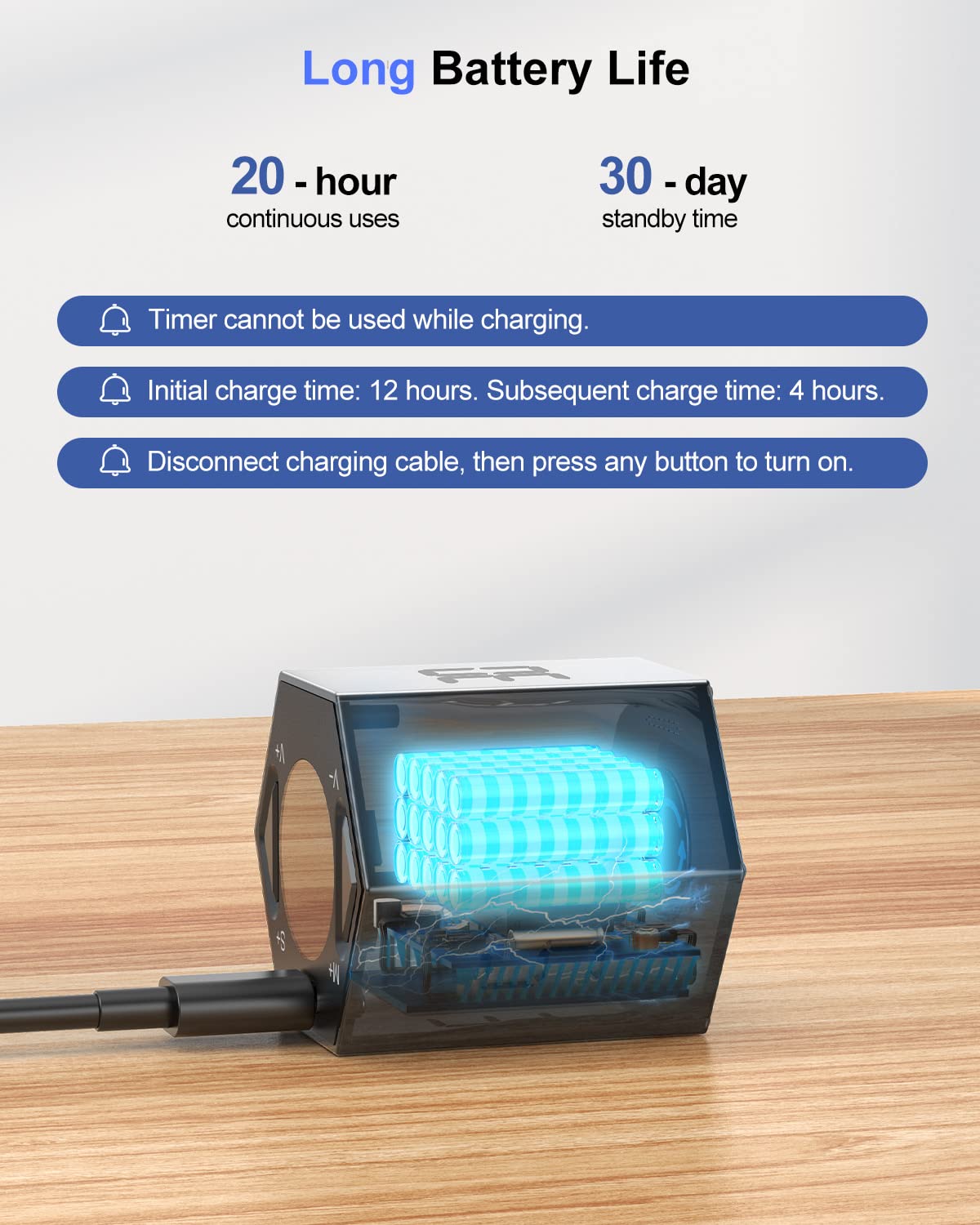 Ticktime cubo Pomodoro con carga USB-C para evitar baterías desechables