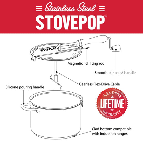 StovePop con tapa levanta magnética para verter sin quemaduras.