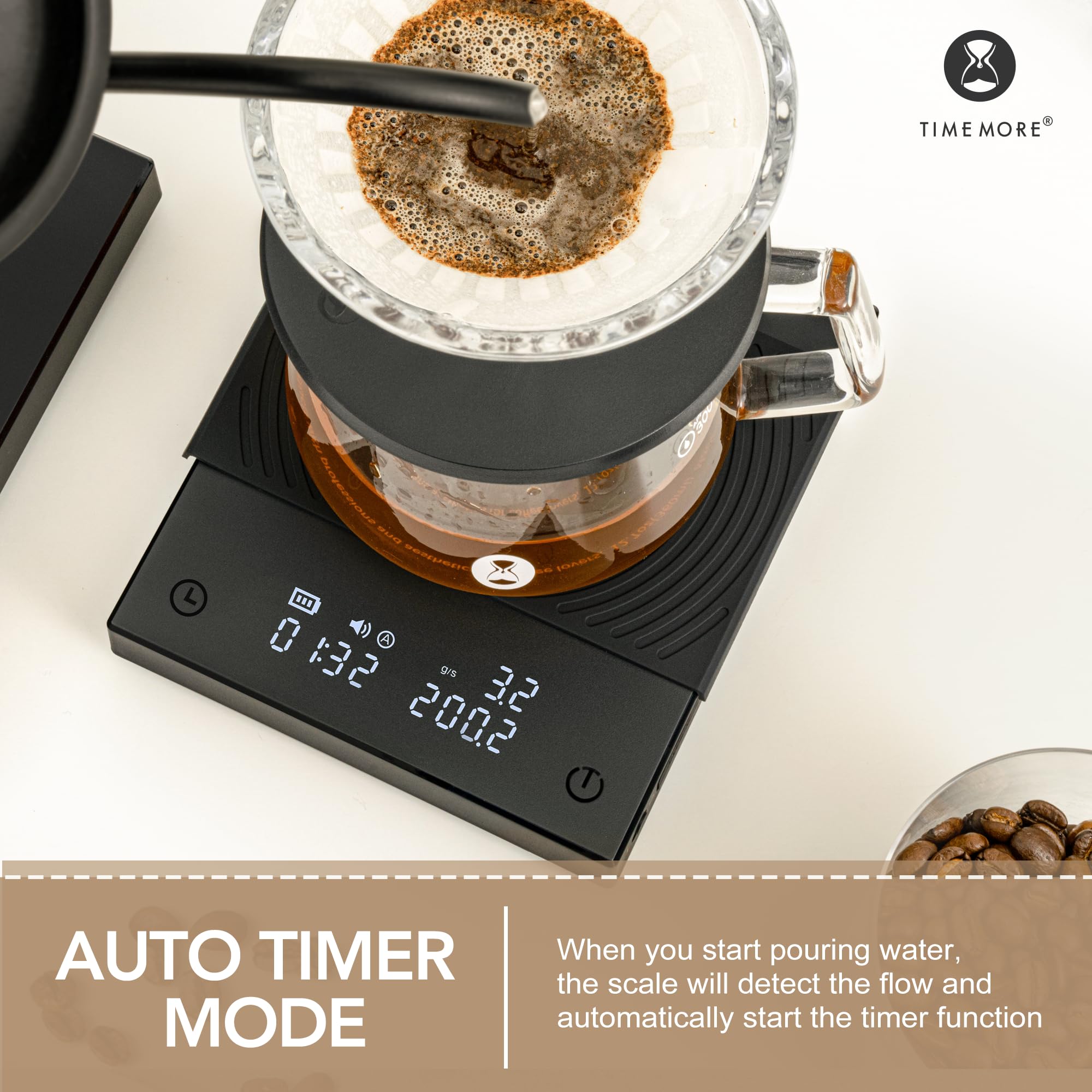 TIMEMORE balanza Basic 2.0 dimensiones compactas para casa.