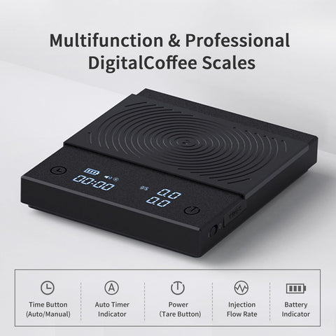TIMEMORE Báscula 2.0, pantalla LCD iluminada para lecturas claras en la cocina.