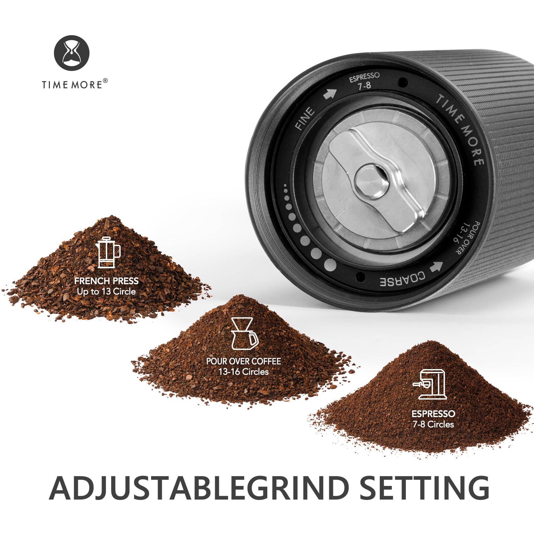 TIMEMORE Chestnut C3S, ajuste en 36 niveles para diferentes grosores.