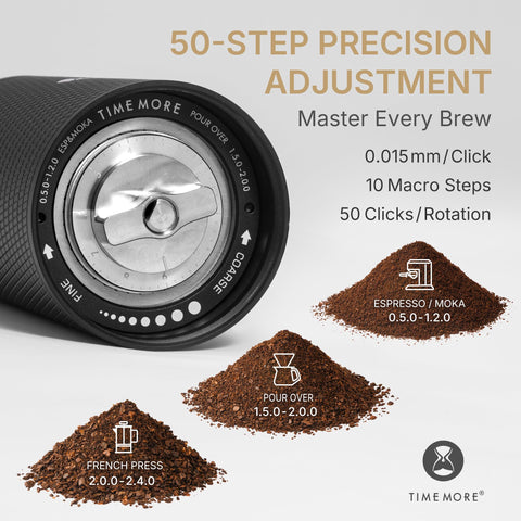 Timemore C5 ESP PRO: muelas de 42 mm S2C para molienda uniforme.