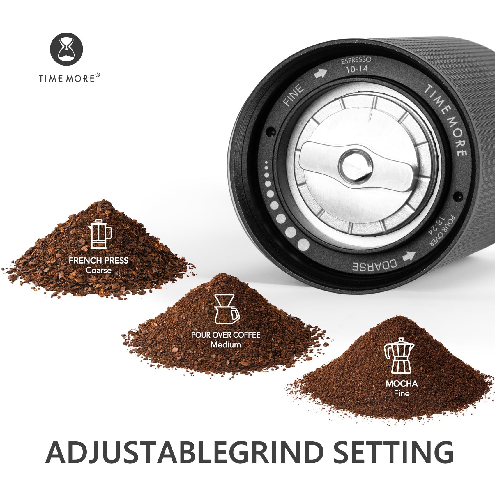 TIMEMORE Chestnut C2S ajuste de molienda de 36 niveles para precisión